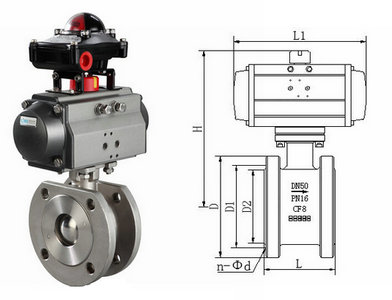 ���(d��ng)��(du��)�A���y�Y(ji��)��(g��u)�D