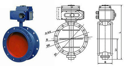 늄�(d��ng)ͨ�L(f��ng)���y�Y(ji��)��(g��u)�D